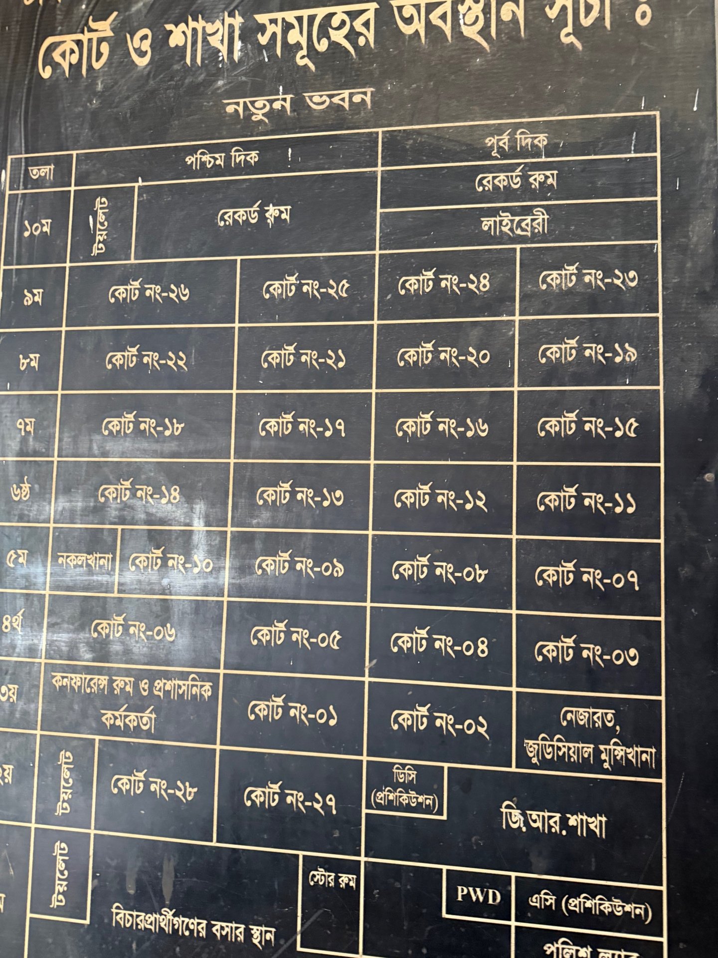 narayanganj bar association